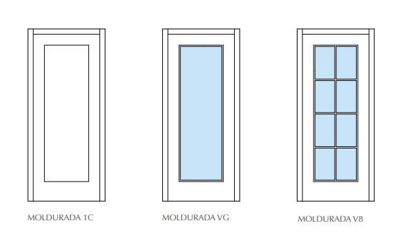 Puerta modelo MOLDURADA 1C